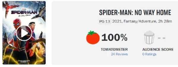 蜘蛛侠3：英雄无归1080P手机完整版高清免费在线观看-插图1