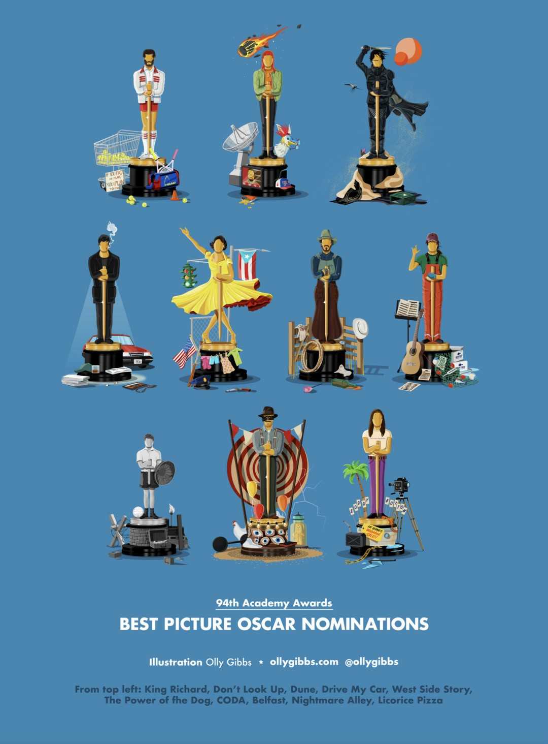 知名艺术家Olly Gibbs为今年第94届奥斯卡10部入围最佳影片设计的小金人海报大赏！-插图