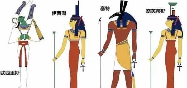 漫威《月光骑士》里男主口中的埃及“九柱神”是什么？-插图6