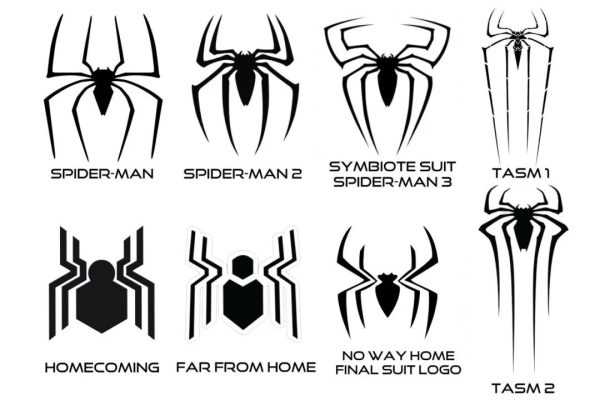 三代蜘蛛侠系列电影的所有logo，你最喜欢哪一个?-插图