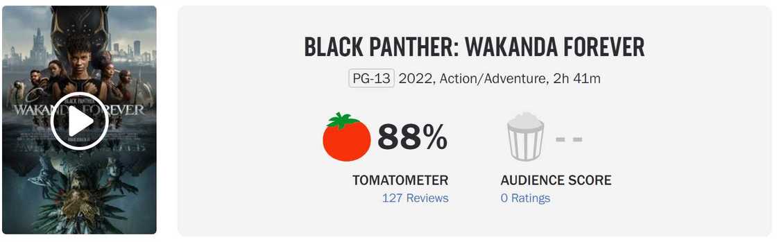 《黑豹2》外媒口碑揭晓 烂番茄新鲜度88%