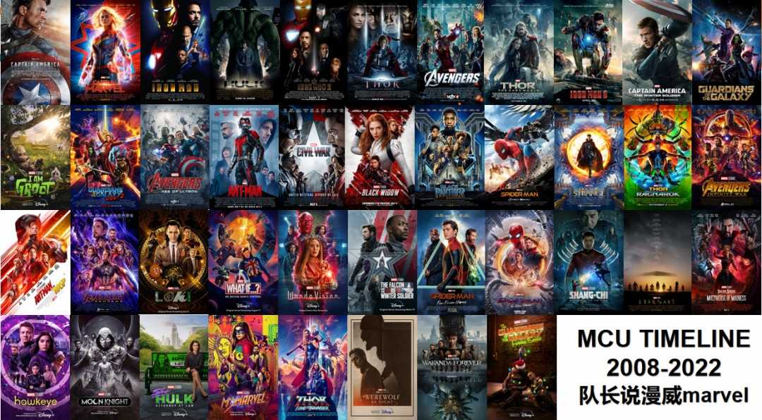 MCU1-4阶段时间线梳理，带你完全看懂第四阶段-插图