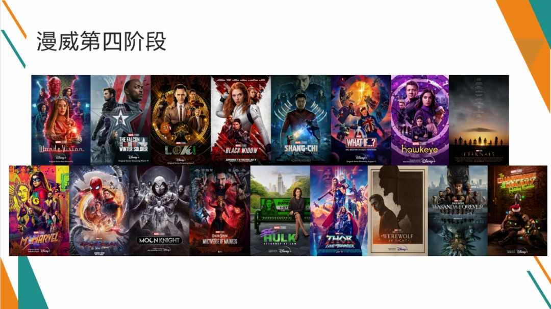 MCU1-4阶段时间线梳理，带你完全看懂第四阶段-插图3