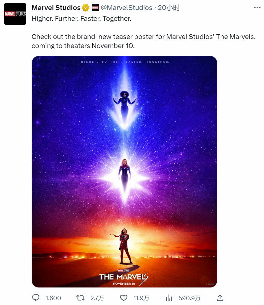 漫威电影《惊奇队长2》将延期至今年11月10号正式上映-插图