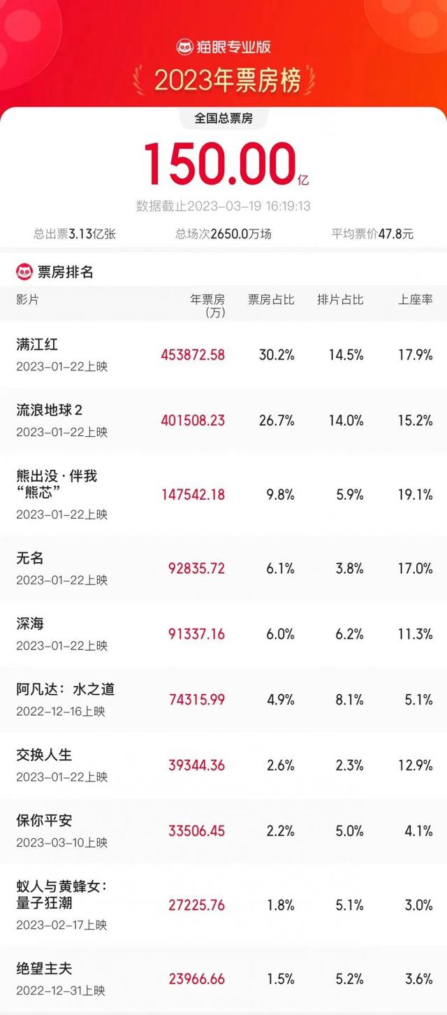 满江红百度网盘资源在线观看英语中字「BD720P/3.9G-MP4」未删减完整版-1