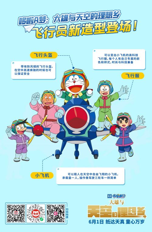 哆啦A梦：大雄与天空的理想乡百度云网盘（1080pHD高清蓝光资源）在线观看-1