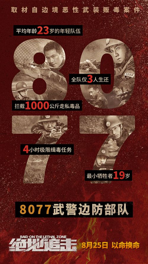 电影《绝地追击》资源下载【HD1080P原声版/3.3G-MP4原声版】高清百度云网盘-1