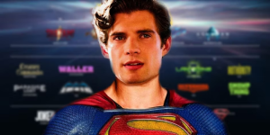 《超人：传承》的新电影资讯发布，影片将于2025年上映缩略图