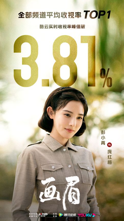 电视剧《画眉》1-38全集百度云网盘[完整版1080PHD高清资源]迅雷下载-4