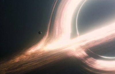 《星际穿越》：时间膨胀与米勒星球的悲剧缩略图