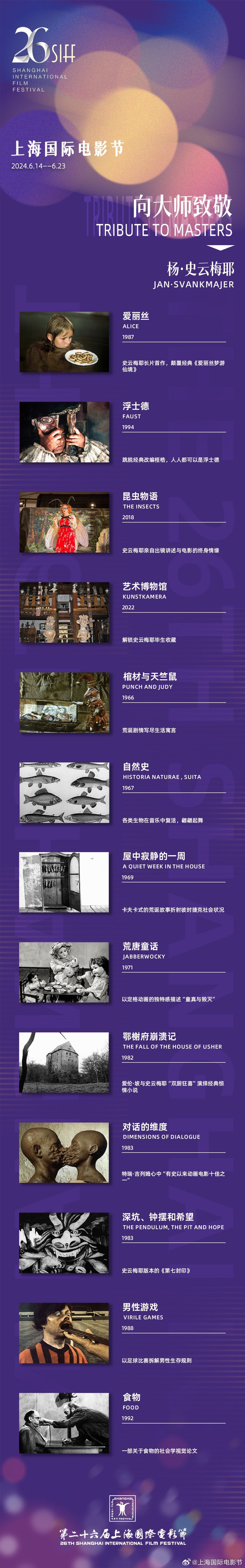 第26届上海国际电影节首批片单揭晓 杨·史云梅耶作品亮相展映