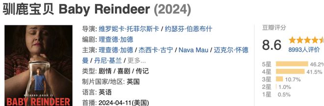 Netflix真给力，新剧又火了！
