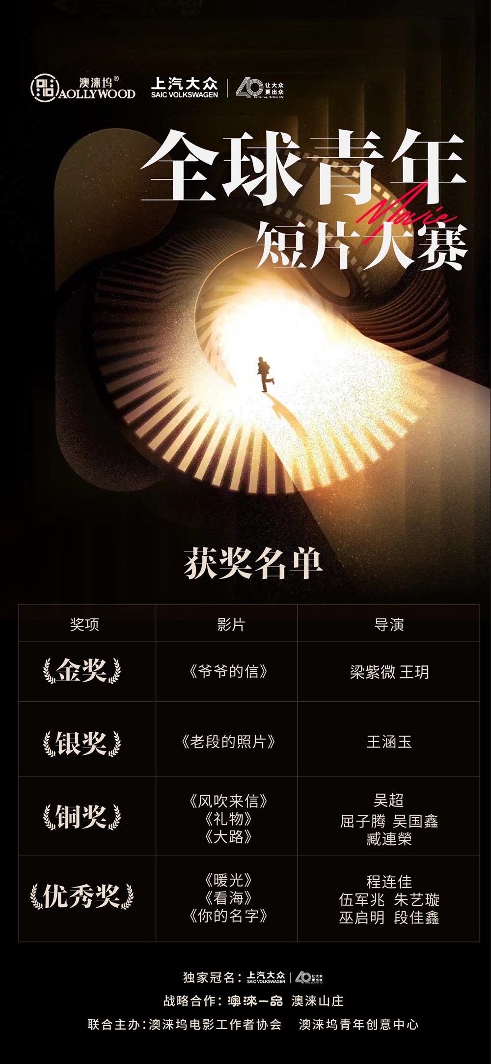 澳涞坞青年短片赛结果出炉，《爷爷的信》赢得金杯！