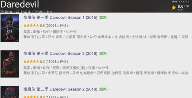 豆瓣9.3分！超爽漫威美剧，这部不能错过！