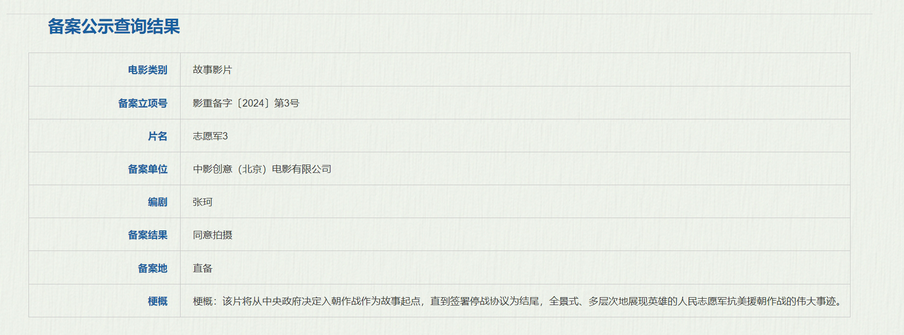 《志愿军3》百度云（1080p网盘免费资源下载分享）