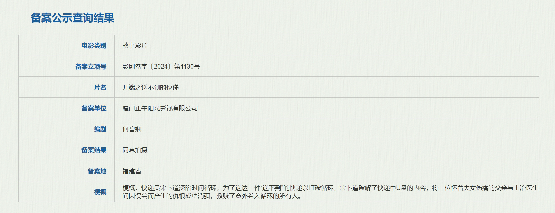 《志愿军3》百度云（1080p网盘免费资源下载分享）