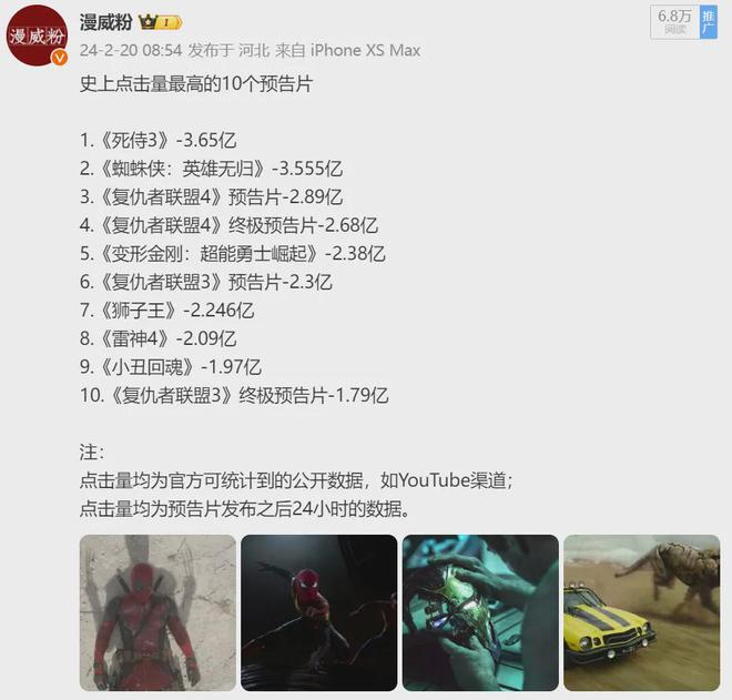 《死侍3》差点因创意不足而搁浅