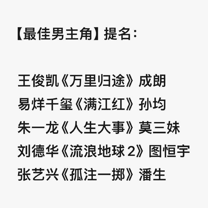 王俊凯和易烊千玺角逐百花影帝，《第二十条》领跑7项提名！