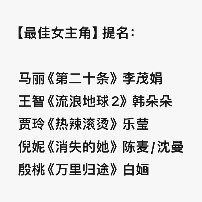 王俊凯和易烊千玺角逐百花影帝，《第二十条》领跑7项提名！