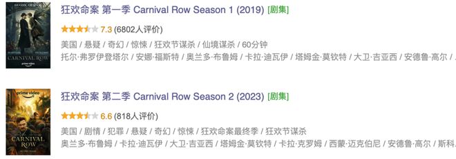 剧情再烂，尺度大也白搭