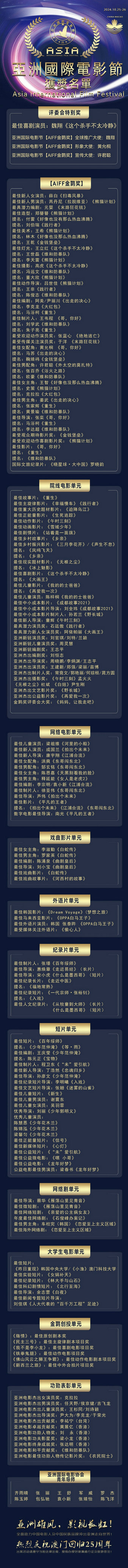 2024亚洲国际电影节金鹮奖得主新鲜出炉