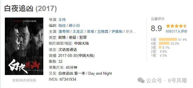 《白夜破晓》七年后再回归，评价褒贬不一，单集八个广告引热议