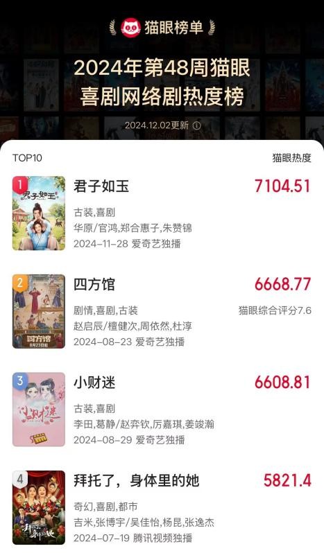 《君子如玉》全集在线观看免费完整高清版百度云资源下载(手机版)