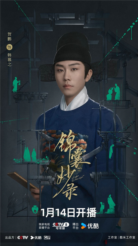 《锦囊妙录》全集百度云网盘[MP41080P]阿里云盘资源下载