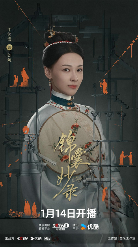 《锦囊妙录》全集百度云网盘[MP41080P]阿里云盘资源下载