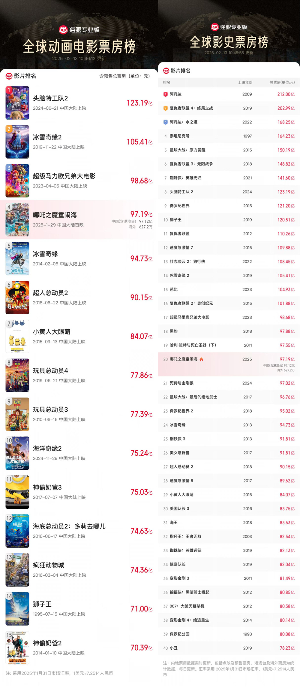 《哪吒2》百度云网盘[HD1080p]免费资源下载分享