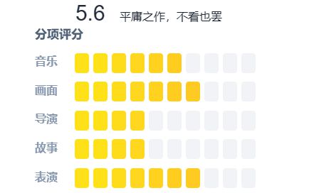 动作戏挺多，故事讲得不行——《暴君》这游戏