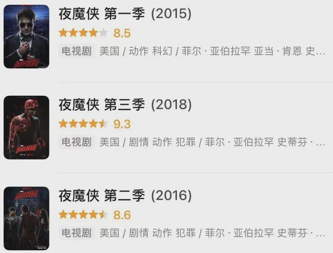 漫威神剧被砍7年后复活，刚播两集就拿下9.3分！