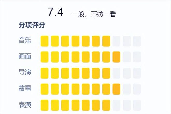 披风落下，人性升起：《超人与露易丝》的终极告别与英雄真谛