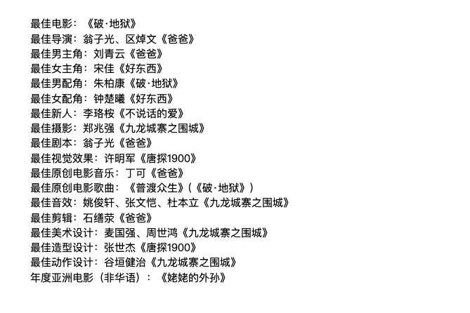 首届华语电影金狮奖揭晓!刘青云拿影帝,宋佳封后,钟楚曦最佳女配插图 首届华语电影金狮奖揭晓!刘青云拿影帝,宋佳封后,钟楚曦最佳女配