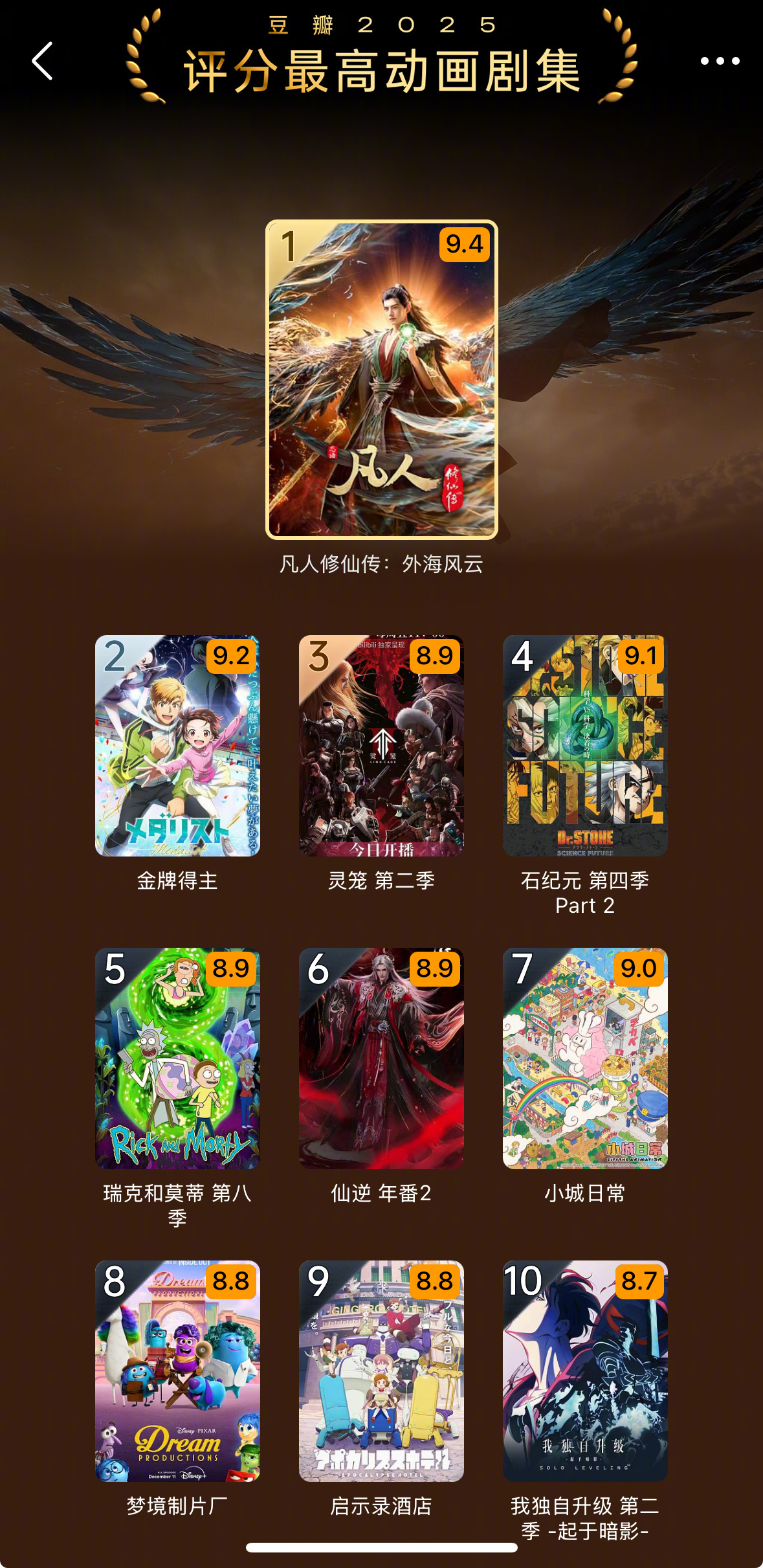 豆瓣2025年度剧集榜单出炉，最好看的剧是哪部？