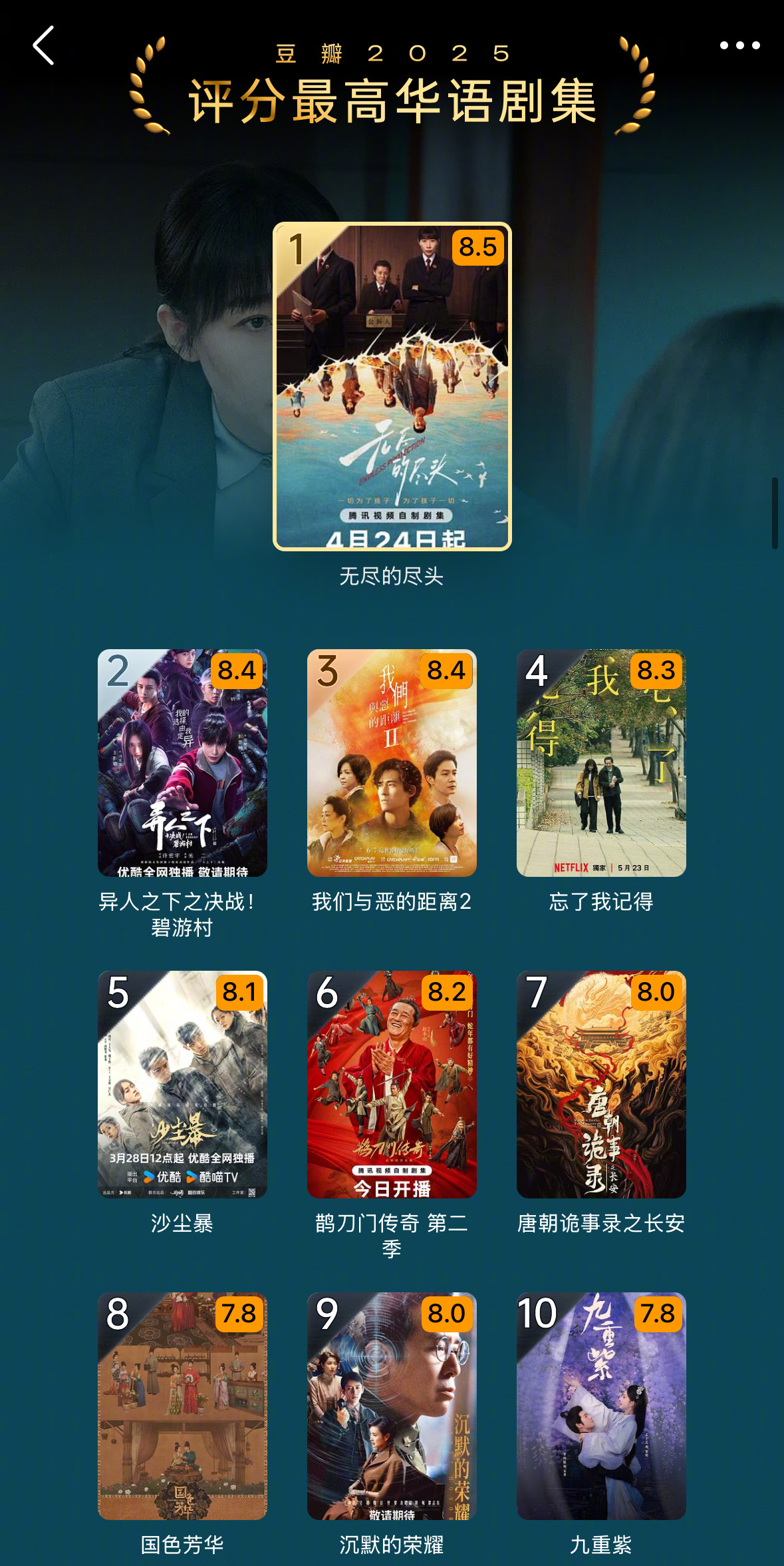 豆瓣2025年度剧集榜单出炉，最好看的剧是哪部？