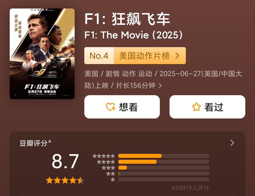 豆瓣2025电影评分榜出炉，年度最佳电影揭晓！